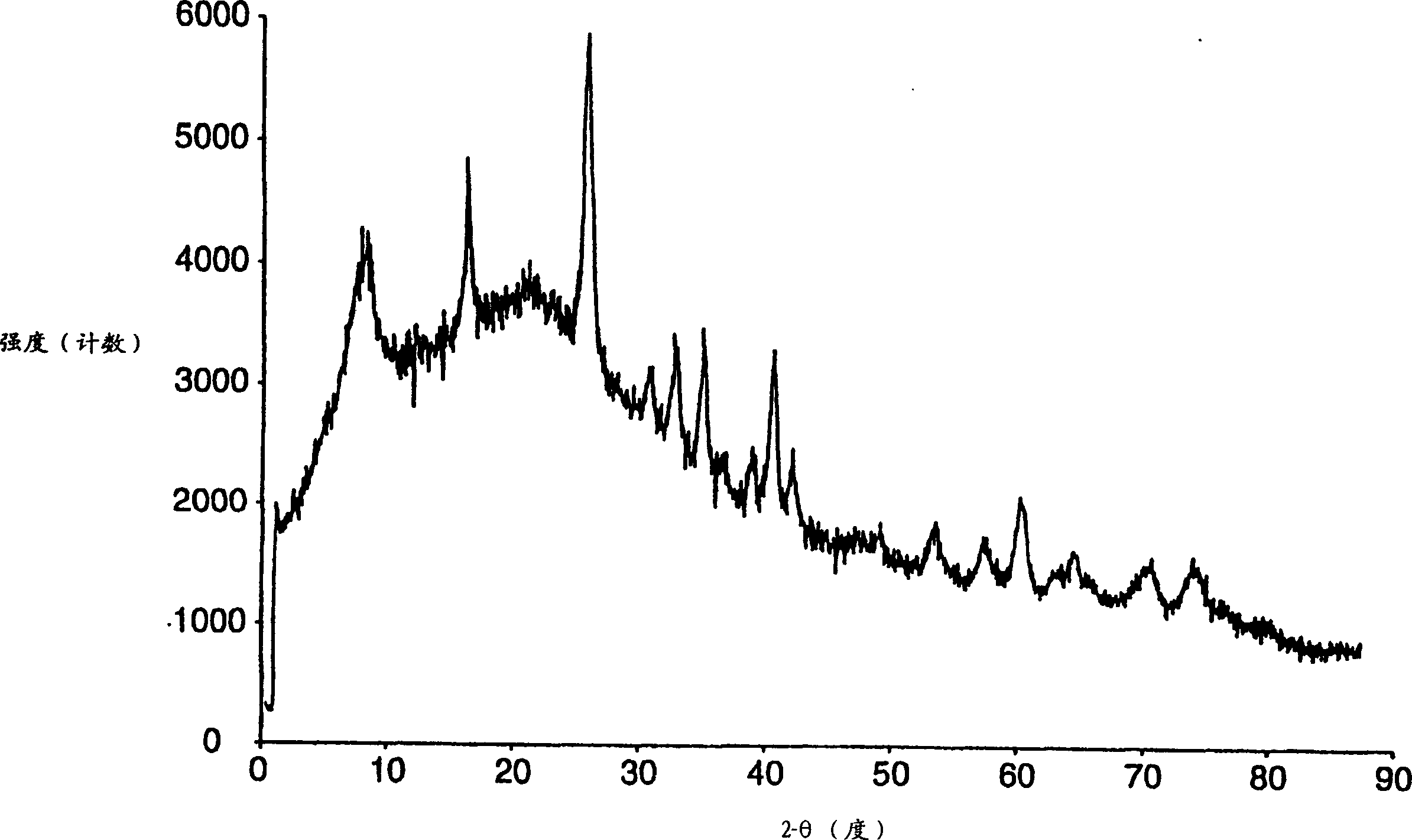 High temperature mat for a polltion control device