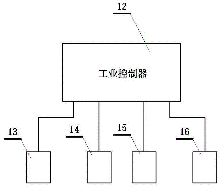 Device and method for cooling clinker by using liquid oxygen and liquid nitrogen in a cement kiln