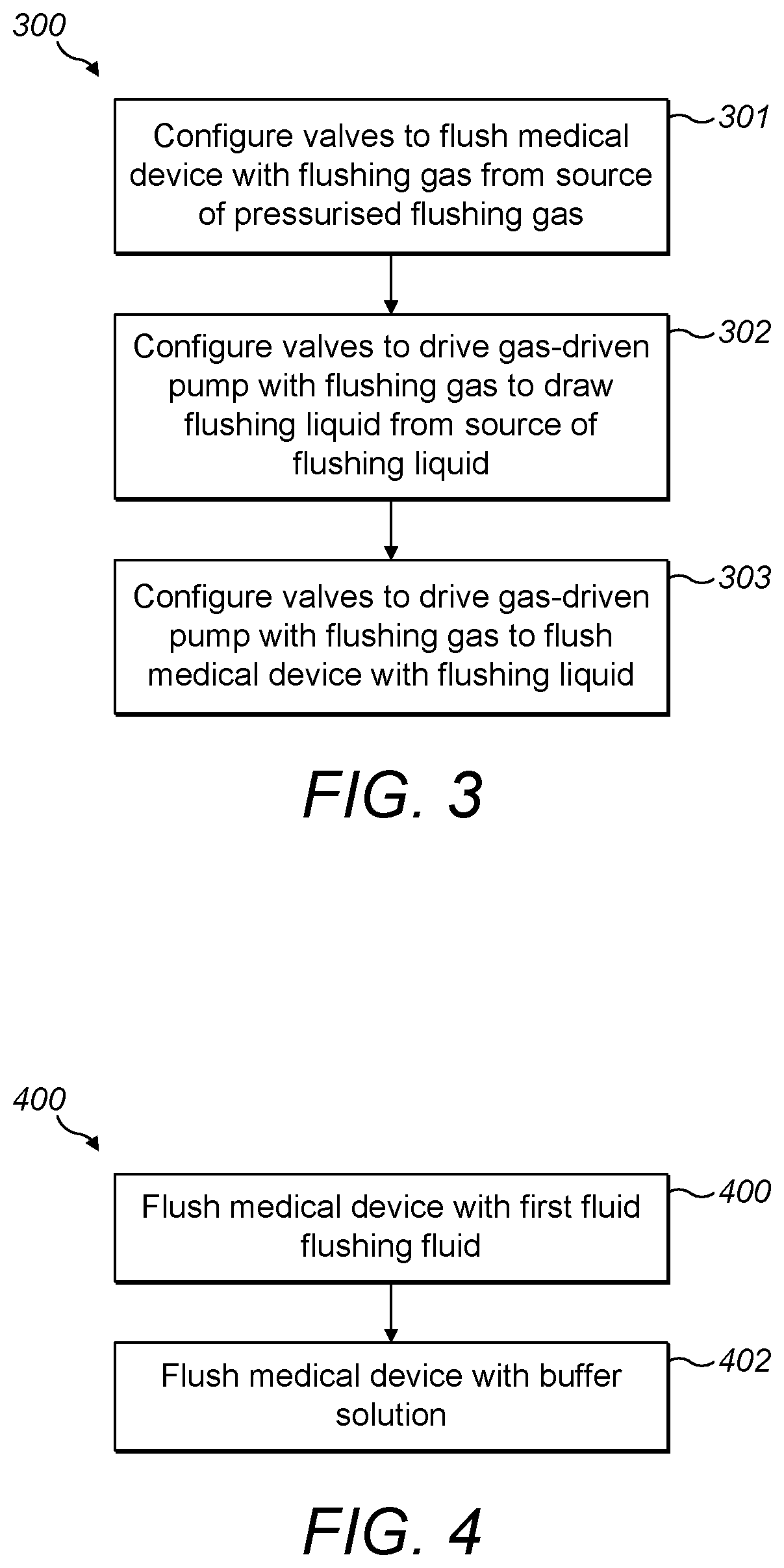 Flushing devices and methods