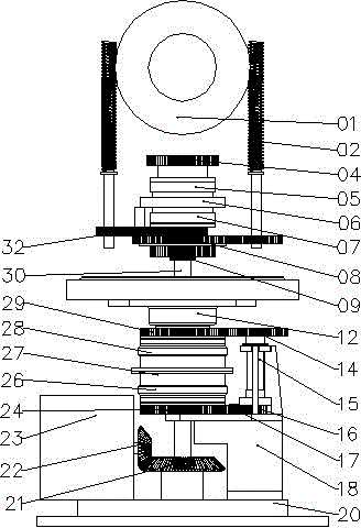 Mechanism for mechanical steering control of steering gear