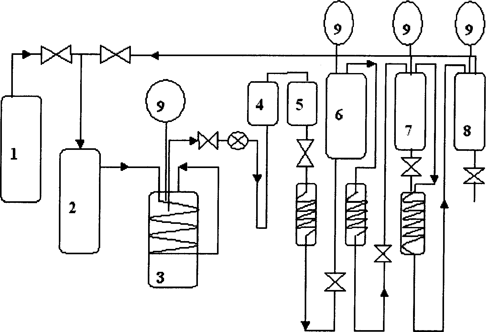 Marigold lutein supercritical CO2 extraction method
