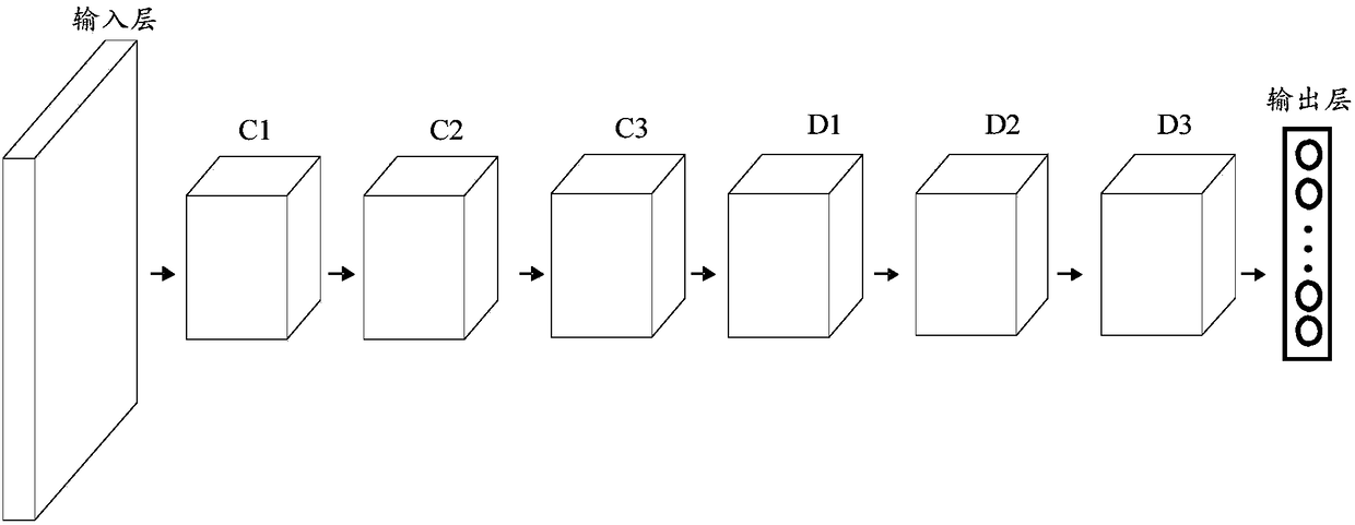 An image matting method and device