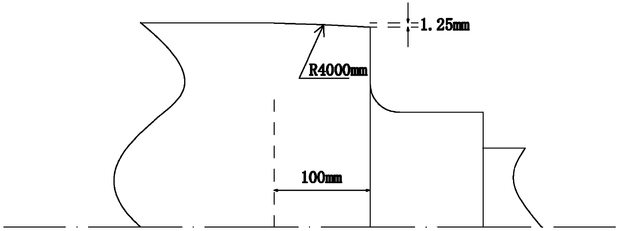 HC six-roller mill middle roller body end chamfer grinding method