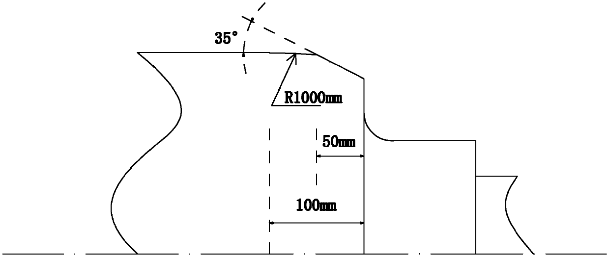 HC six-roller mill middle roller body end chamfer grinding method