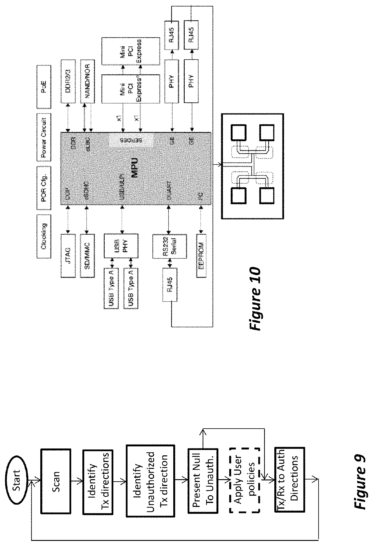 Method of manufacturing software controlled antenna