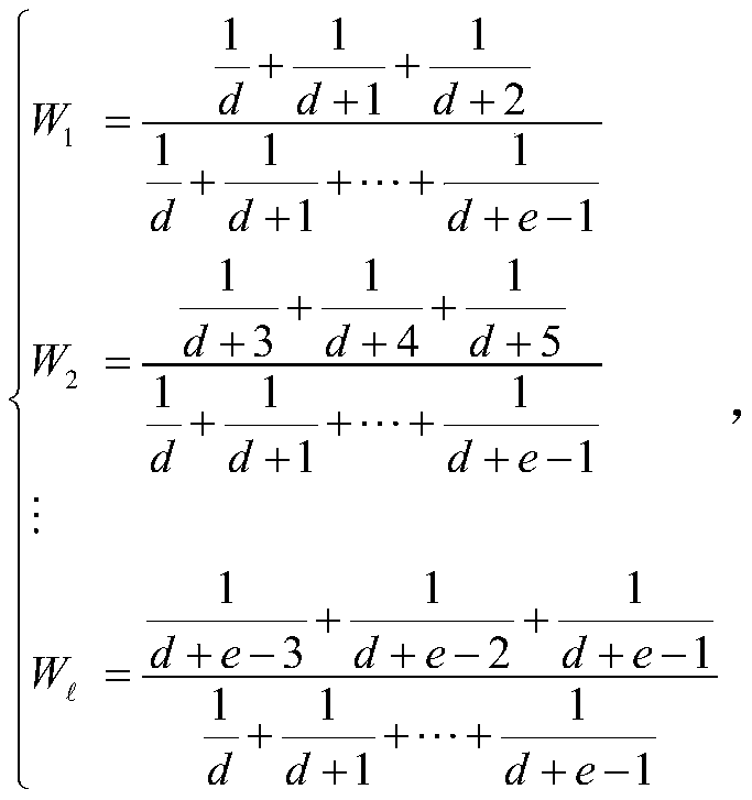 Soft sensor modeling method of correlation vector machine based on dynamic weighting of triangle angle value