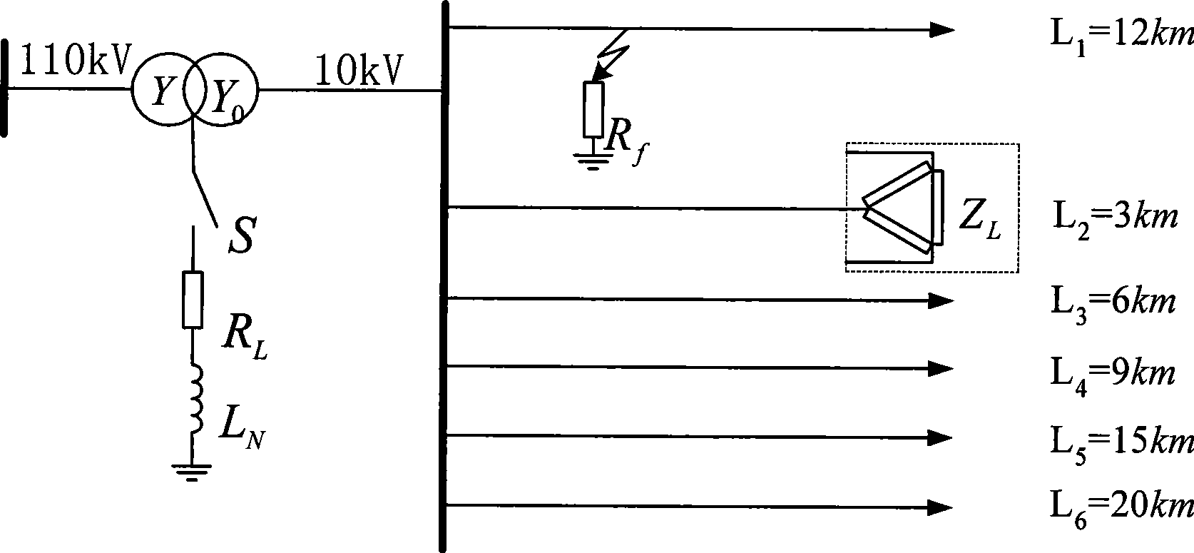 Wire selection method for power distribution network single phase earthing failure based on transient signal