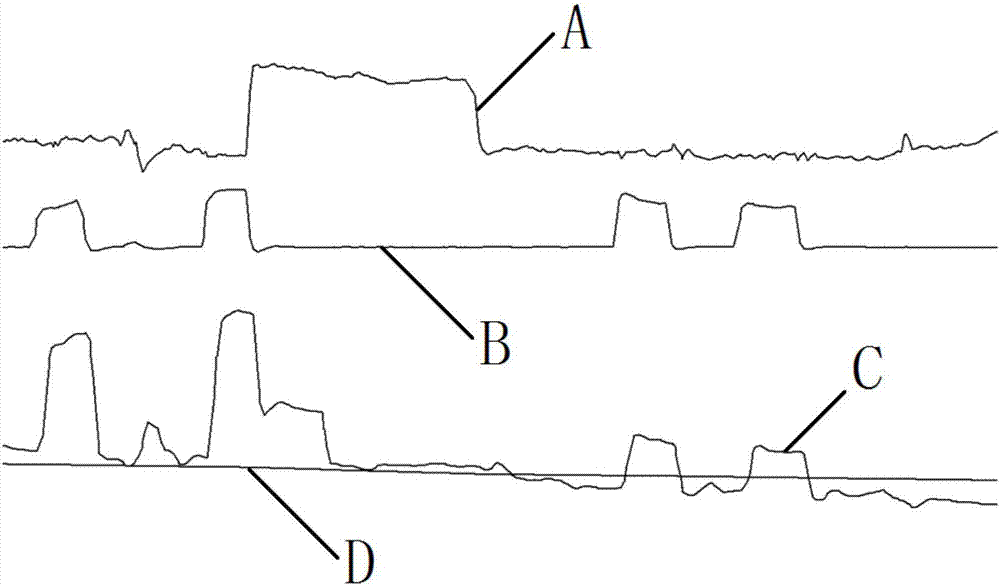 Method for dynamically measuring fuel capacity of irregular fuel tank of aircraft