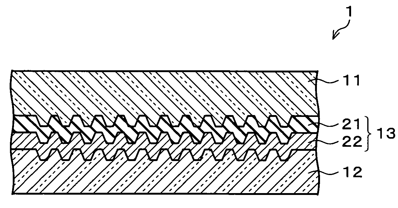 Optical information recording medium, recording and reproduction methods using the same, optical information recording device, and optical information reproduction device