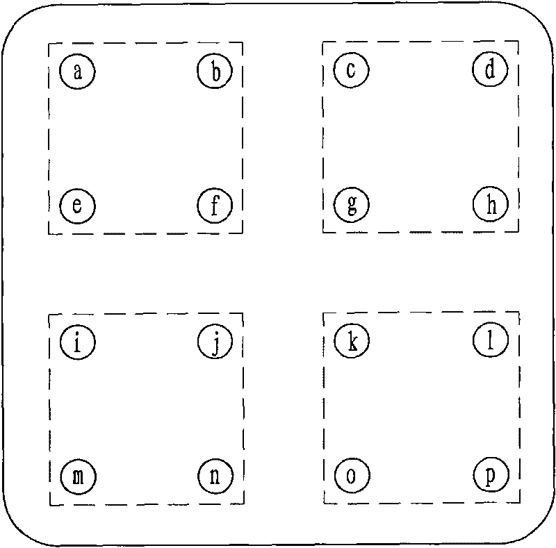 Comprehensive insulation and voltage resistance testing device of electric connector