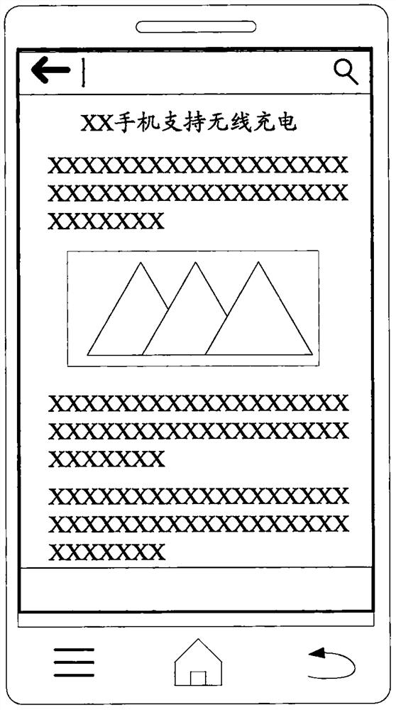 A method, device and equipment for information recommendation