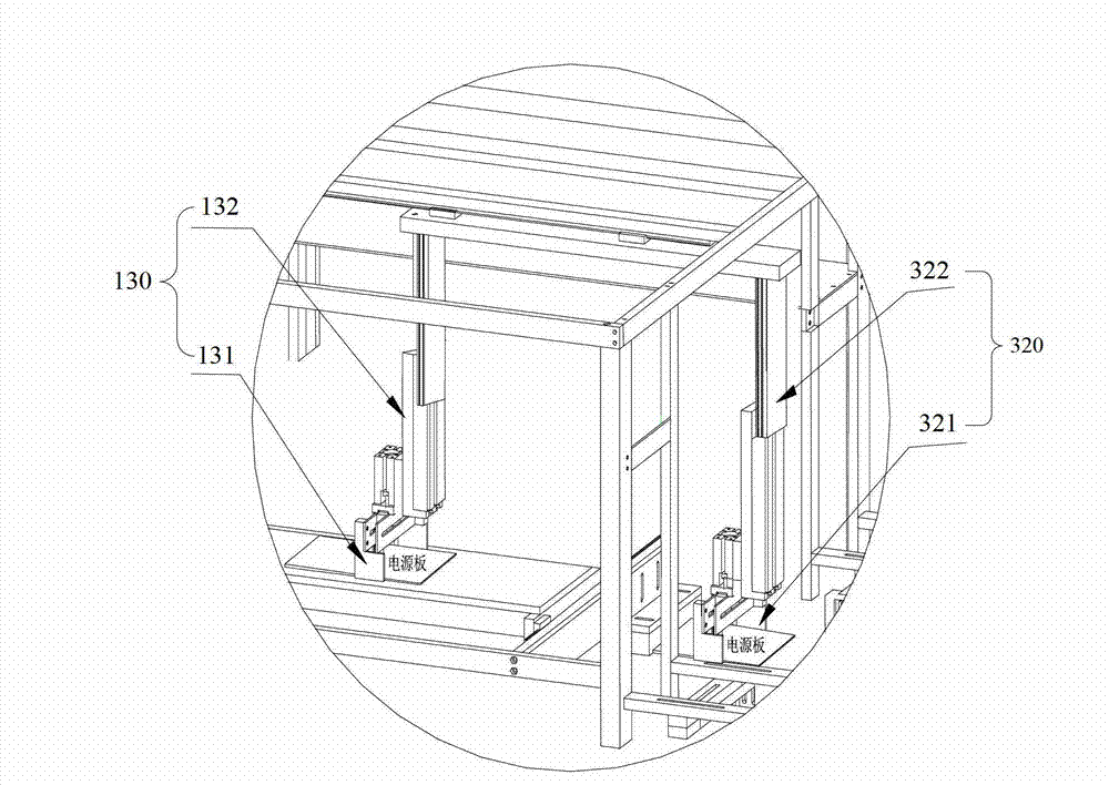 Automatic test system of power panel