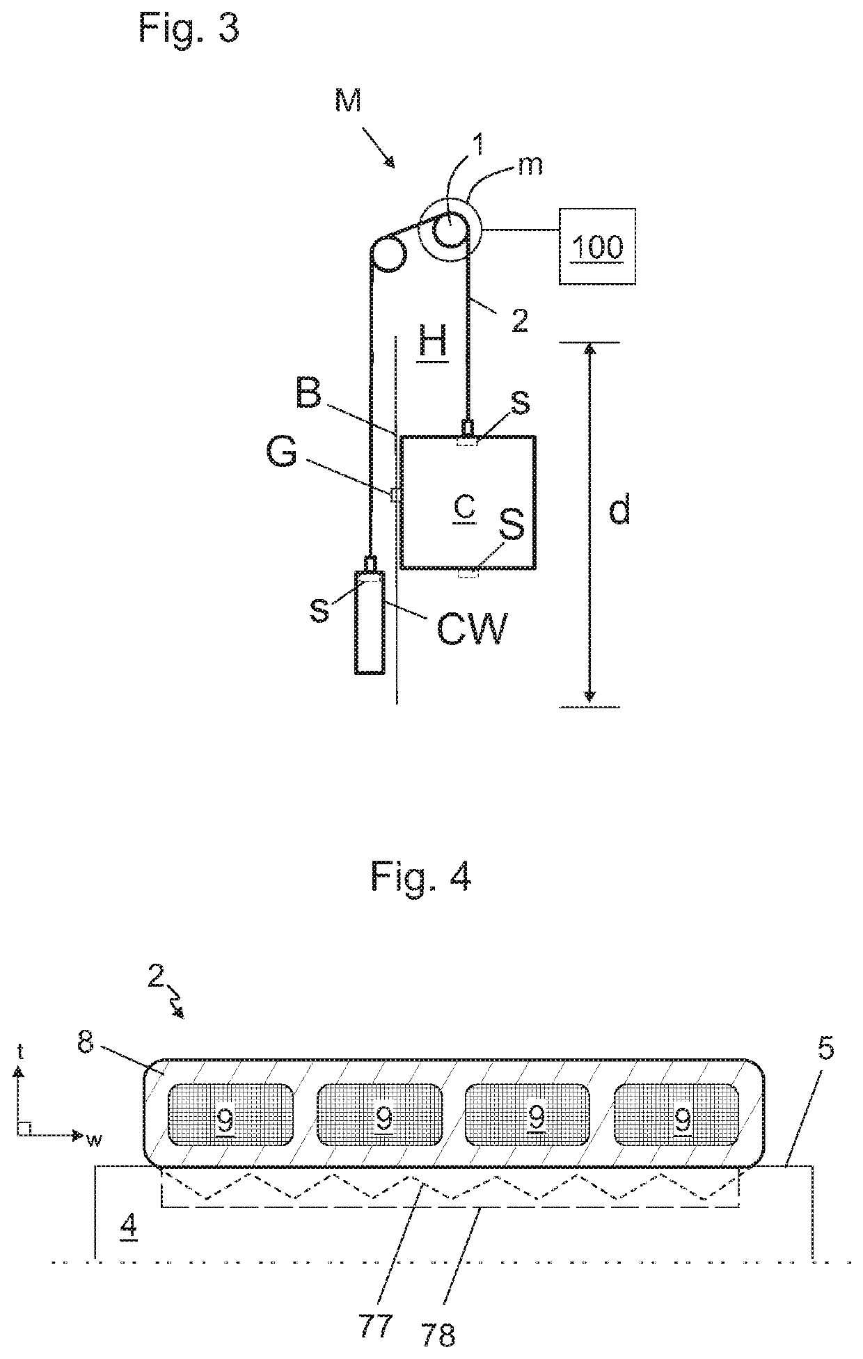 Elevator drive machinery and elevator