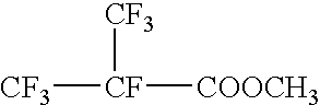 Process for producing fluorinated aliphatic compounds