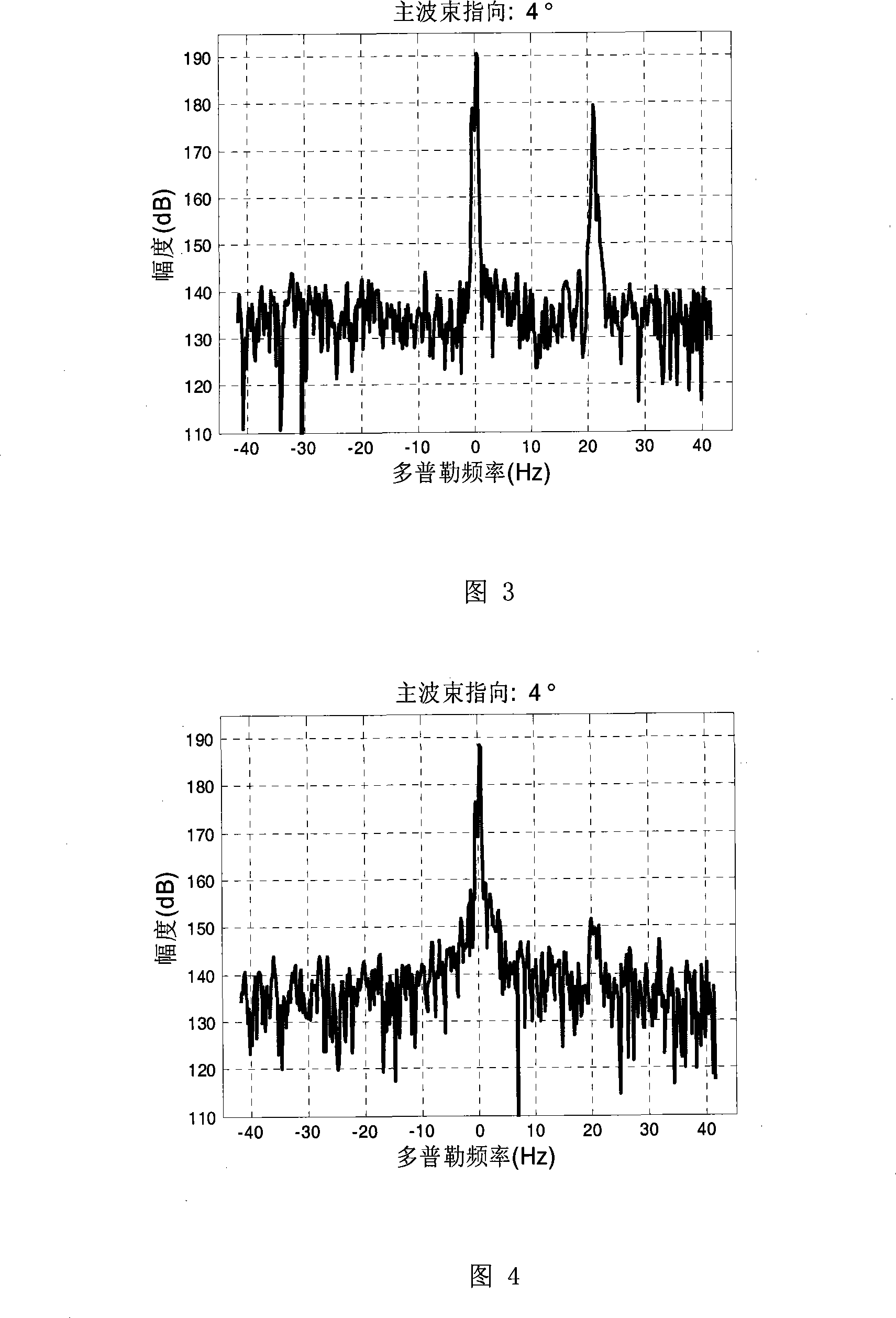 Sky wave over-the-horizon radar self-adaption interference rejection method based on sidelobe constraint