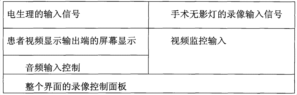 Brain function stimulating device and equipment for awakening operation