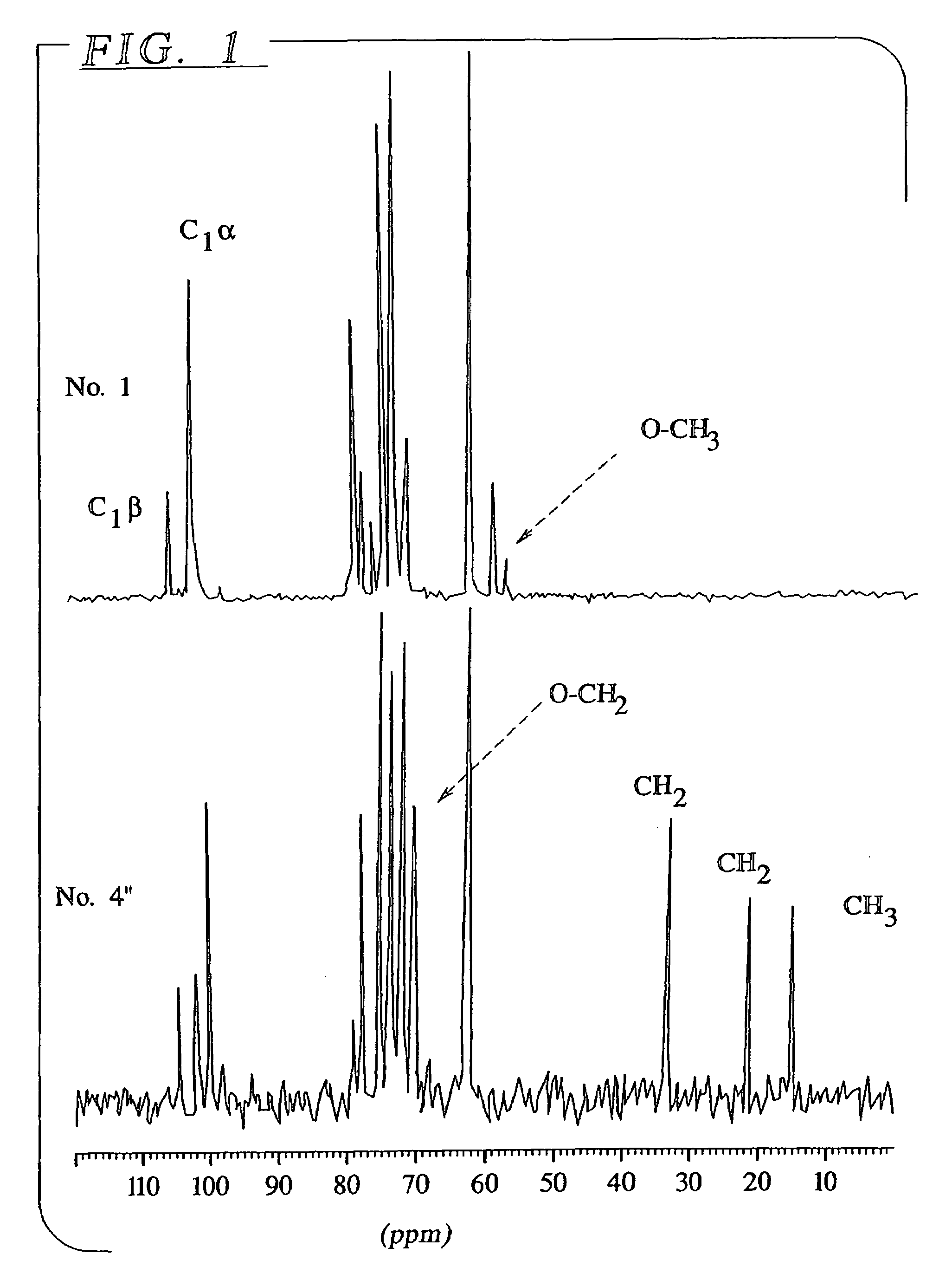 Peritoneal dialysis solution containing modified icodextrins