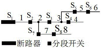 Distribution network fault tolerance on-line fault location method based on prediction correction technology