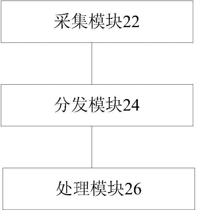 Handling method and device for abnormal information