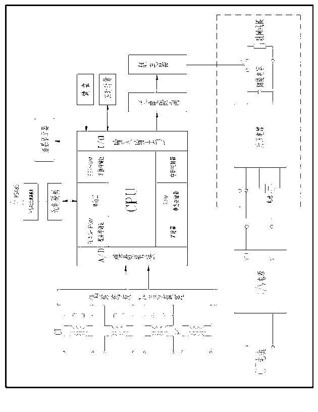 Self-powered switching-on instantaneous protecting device