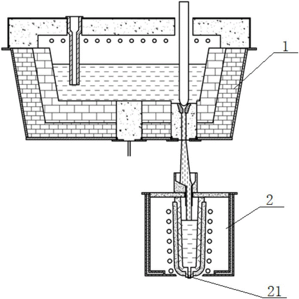 Molten steel feeding system used for preparing amorphous strips