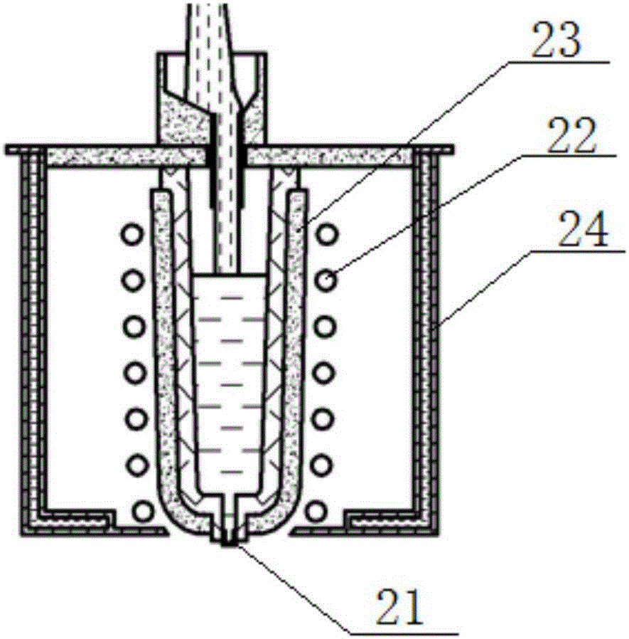 Molten steel feeding system used for preparing amorphous strips