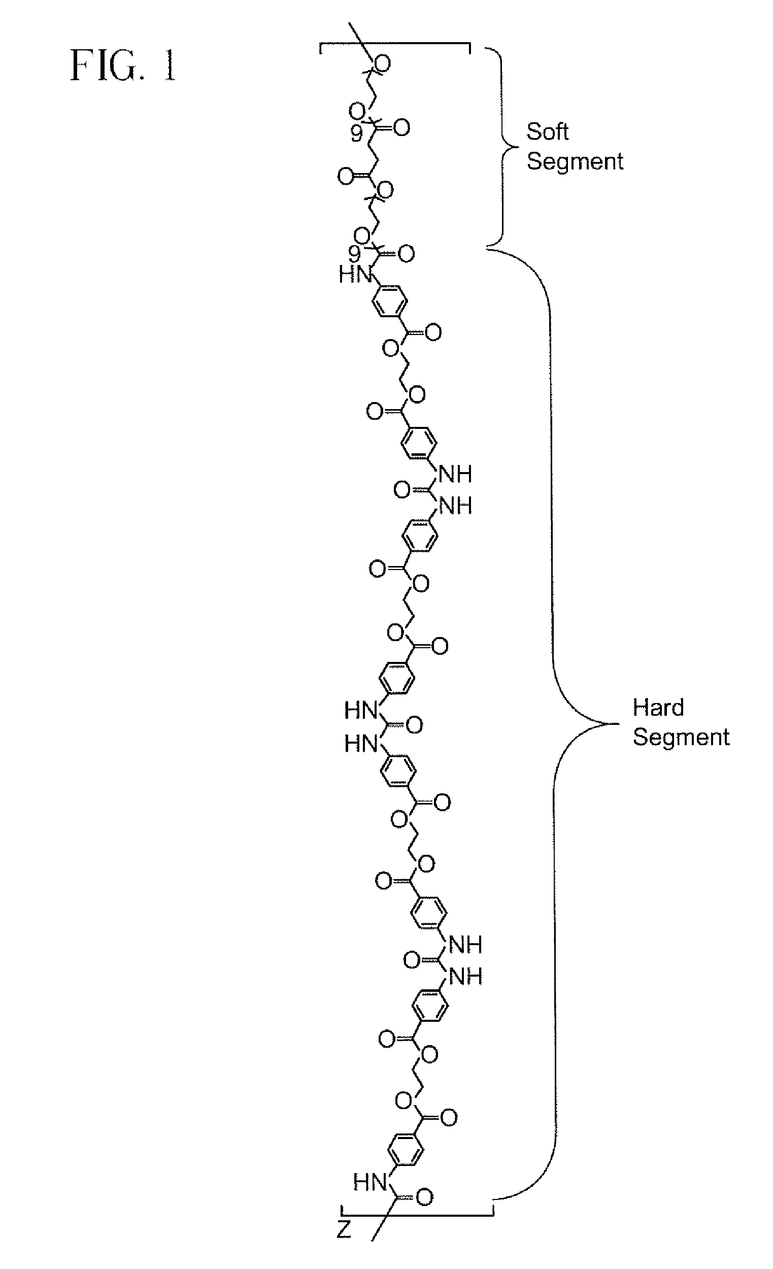 Medically acceptable formulation of a diisocyanate terminated macromer for use as an internal adhesive or sealant