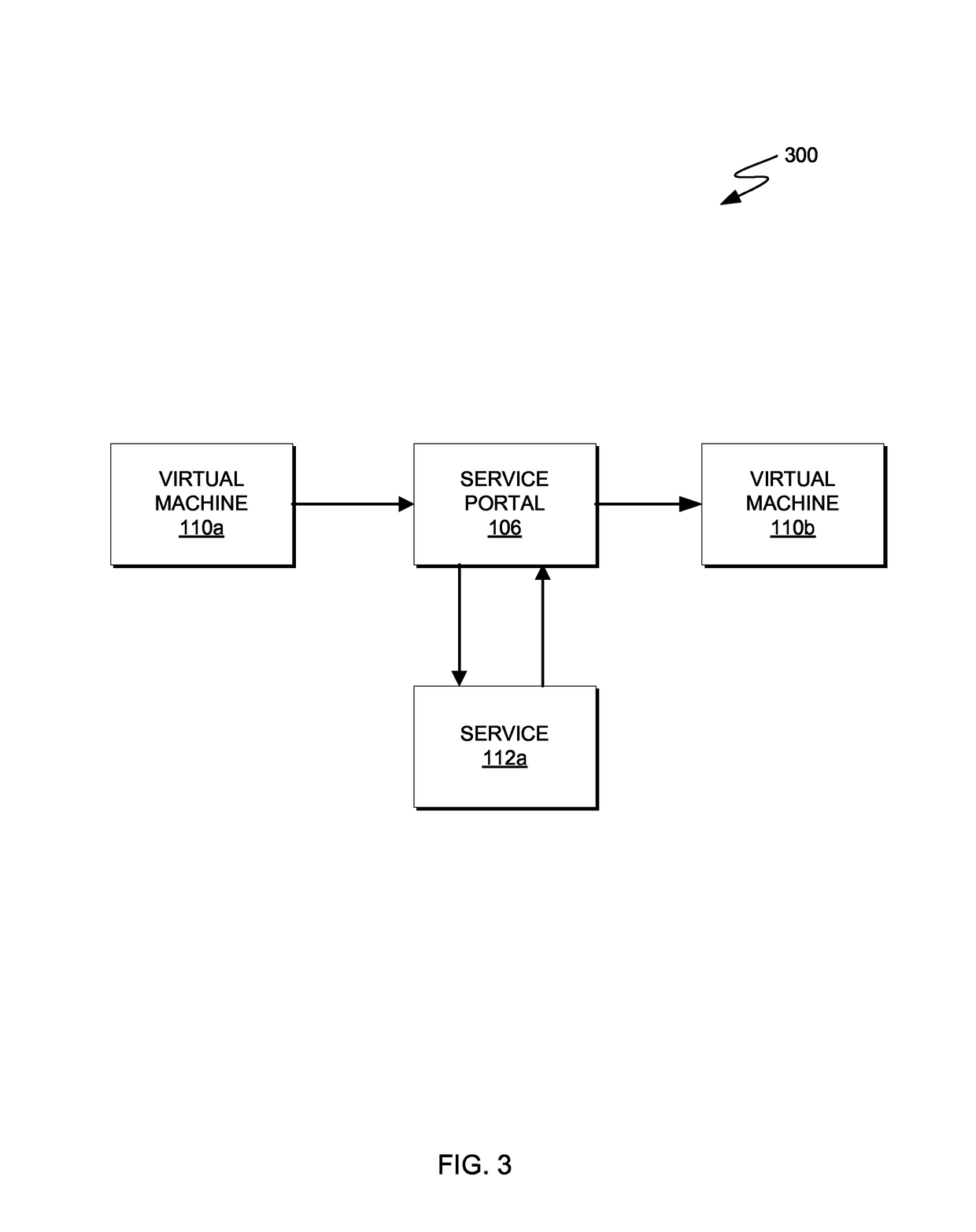 Enabling network services in multi-tenant IAAS environment