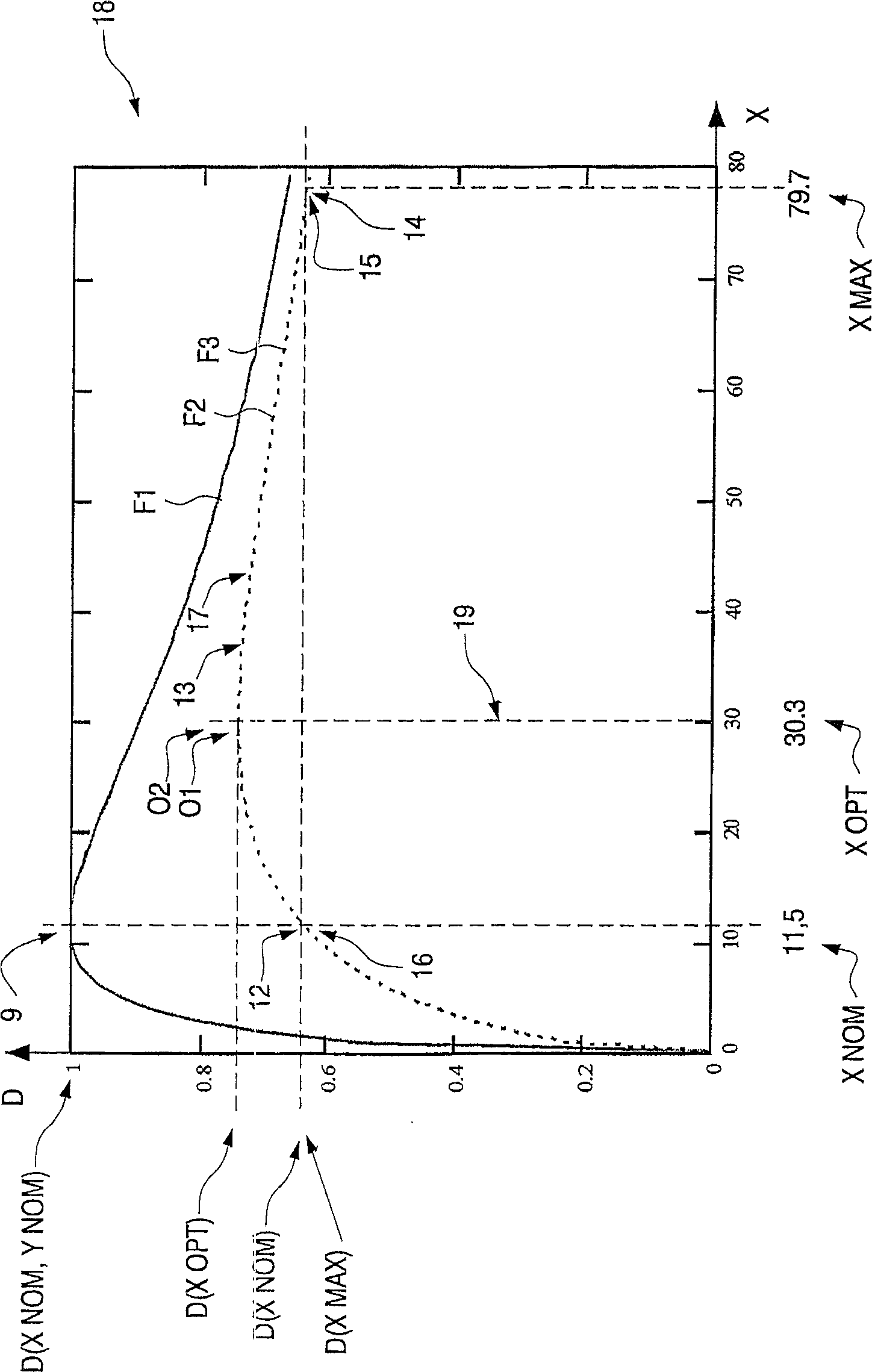 Device comprising two mutually adapted impedances for the purpose of power transmission