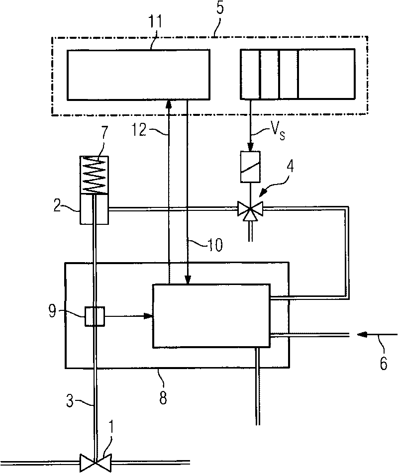 Adjustment device for an open-close valve