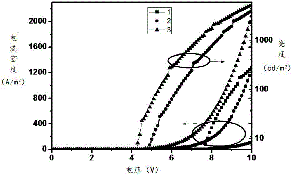 Metal-aluminum complexes and their applications in organic light-emitting devices