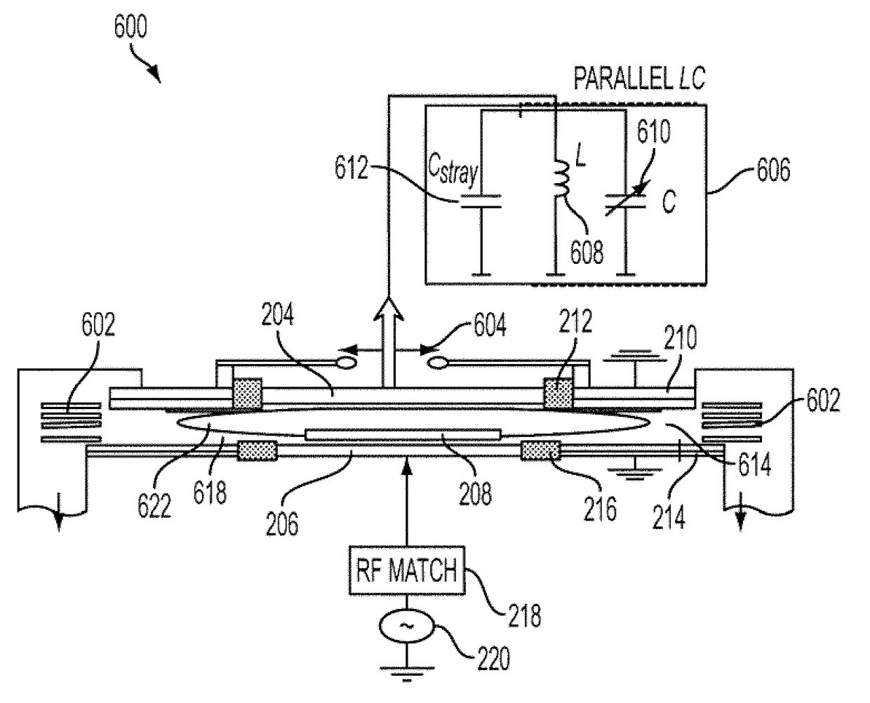 Multifrequency capacitively coupled plasma etch chamber