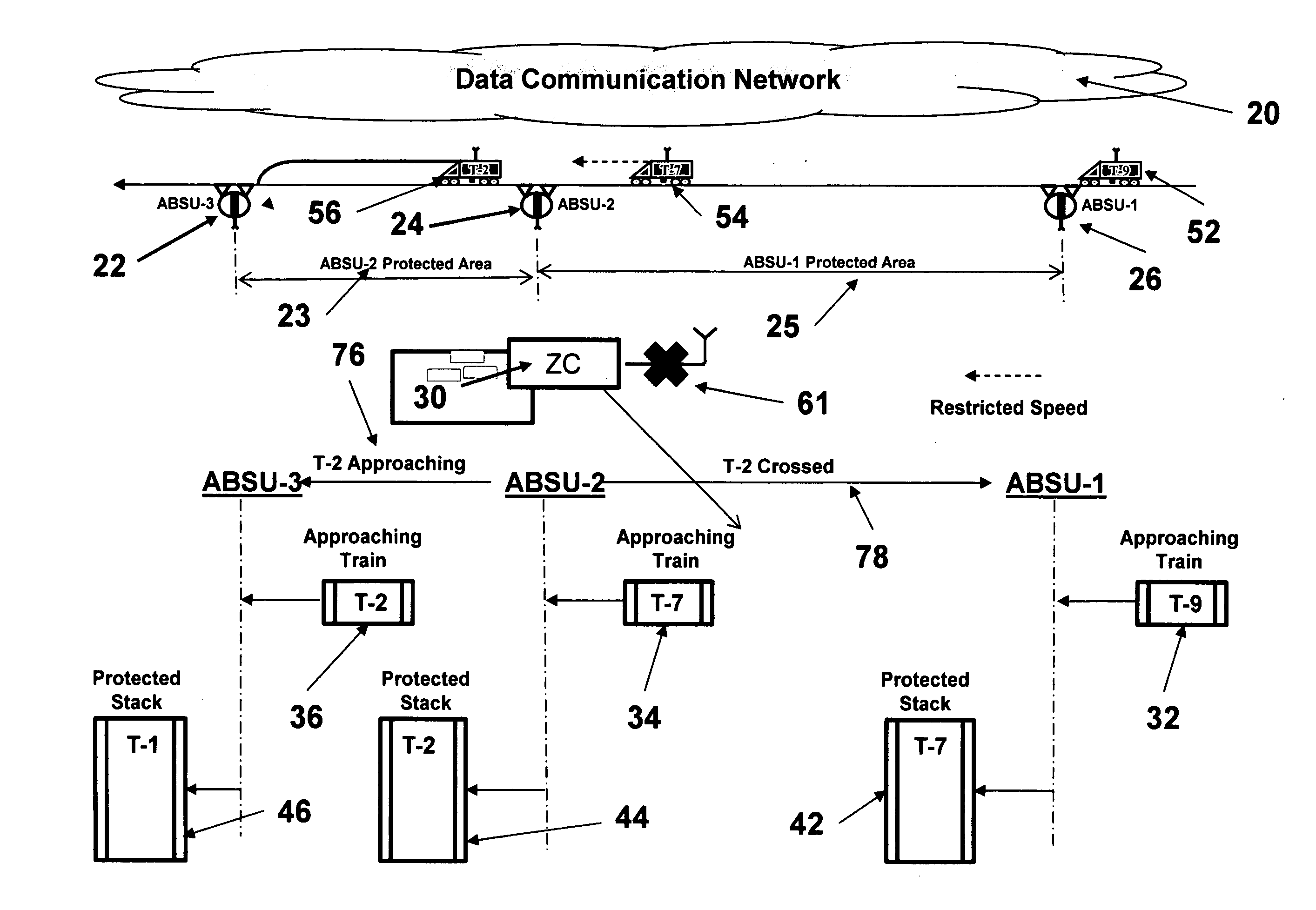 Method & apparatus for an auxiliary train control system