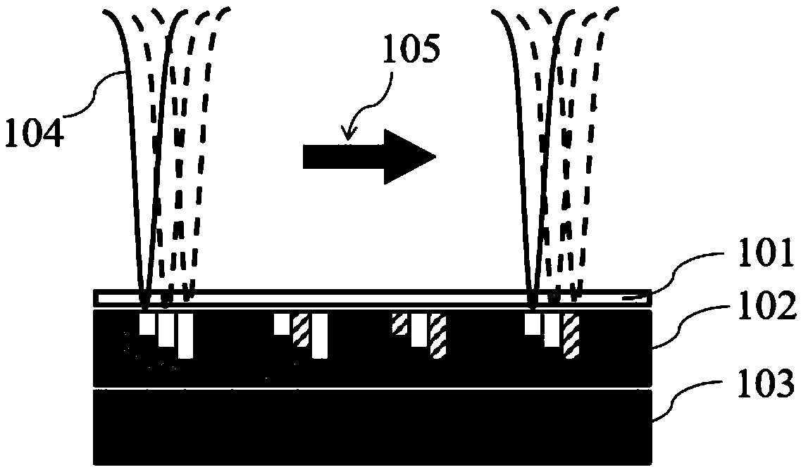 Optical disc read-write method based on nano photoetching and inscribing control information encoding and decoding method