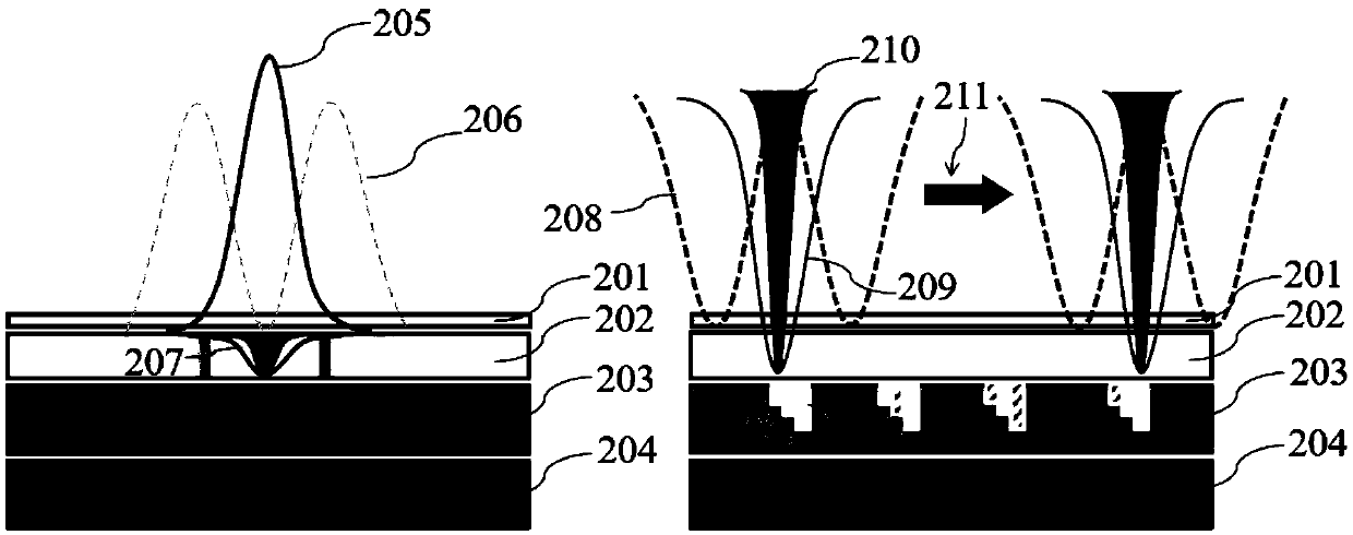 Optical disc read-write method based on nano photoetching and inscribing control information encoding and decoding method