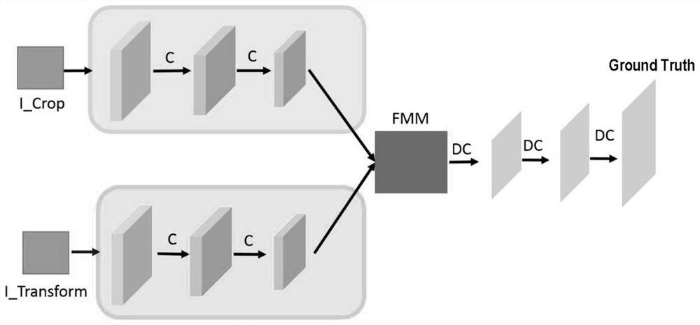 Face image beautification detection method and system based on optical flow estimation