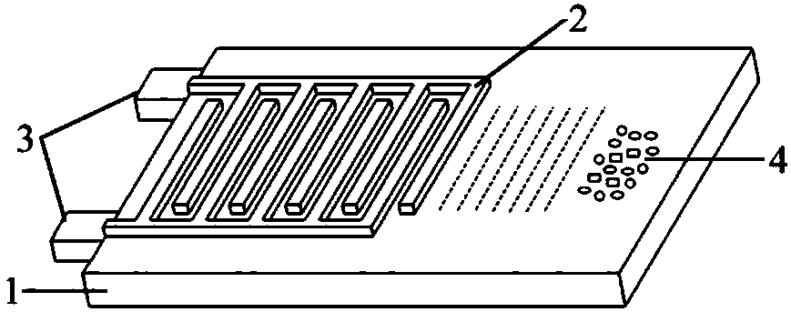 Electronic cigarette atomization chip with acoustic surface waves