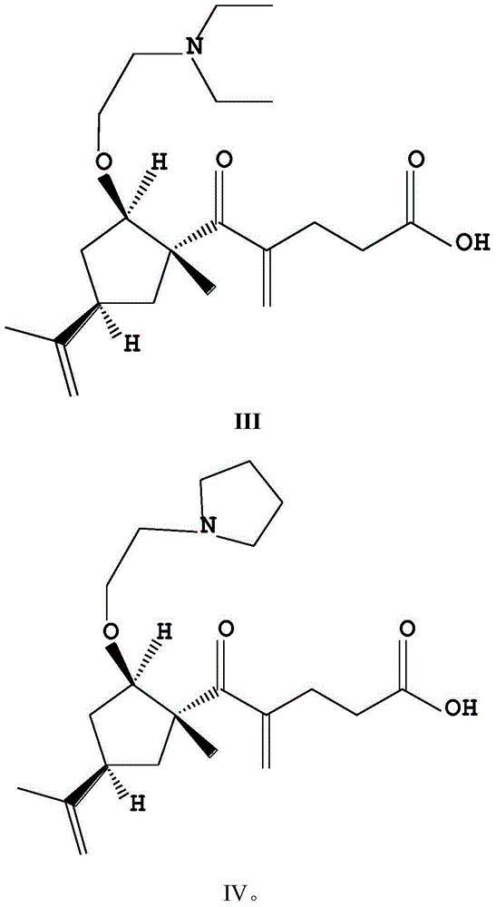 Composition and application thereof in anti-inflammatory drugs