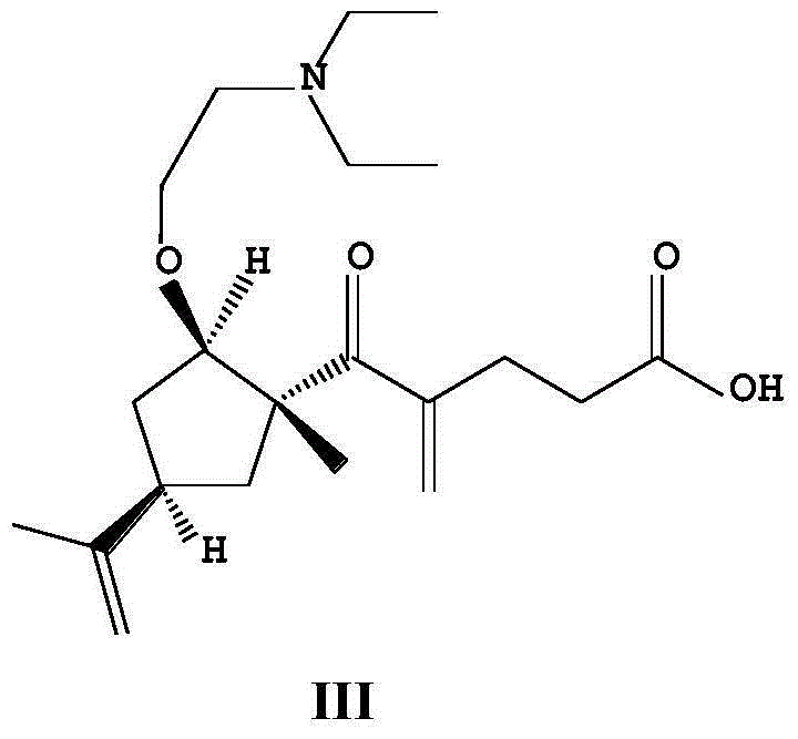 Composition and application thereof in anti-inflammatory drugs