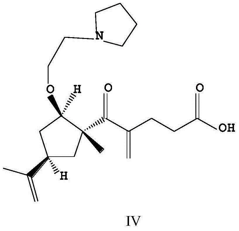 Composition and application thereof in anti-inflammatory drugs