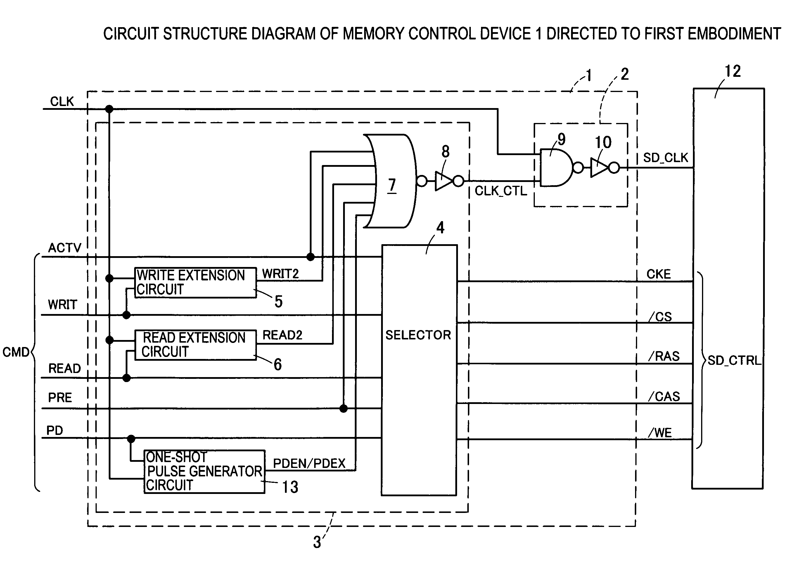 Memory control device and memory control method