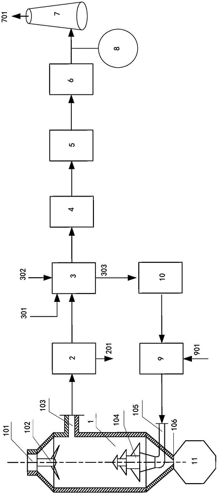 Radioactive waste treatment system and treatment method including same