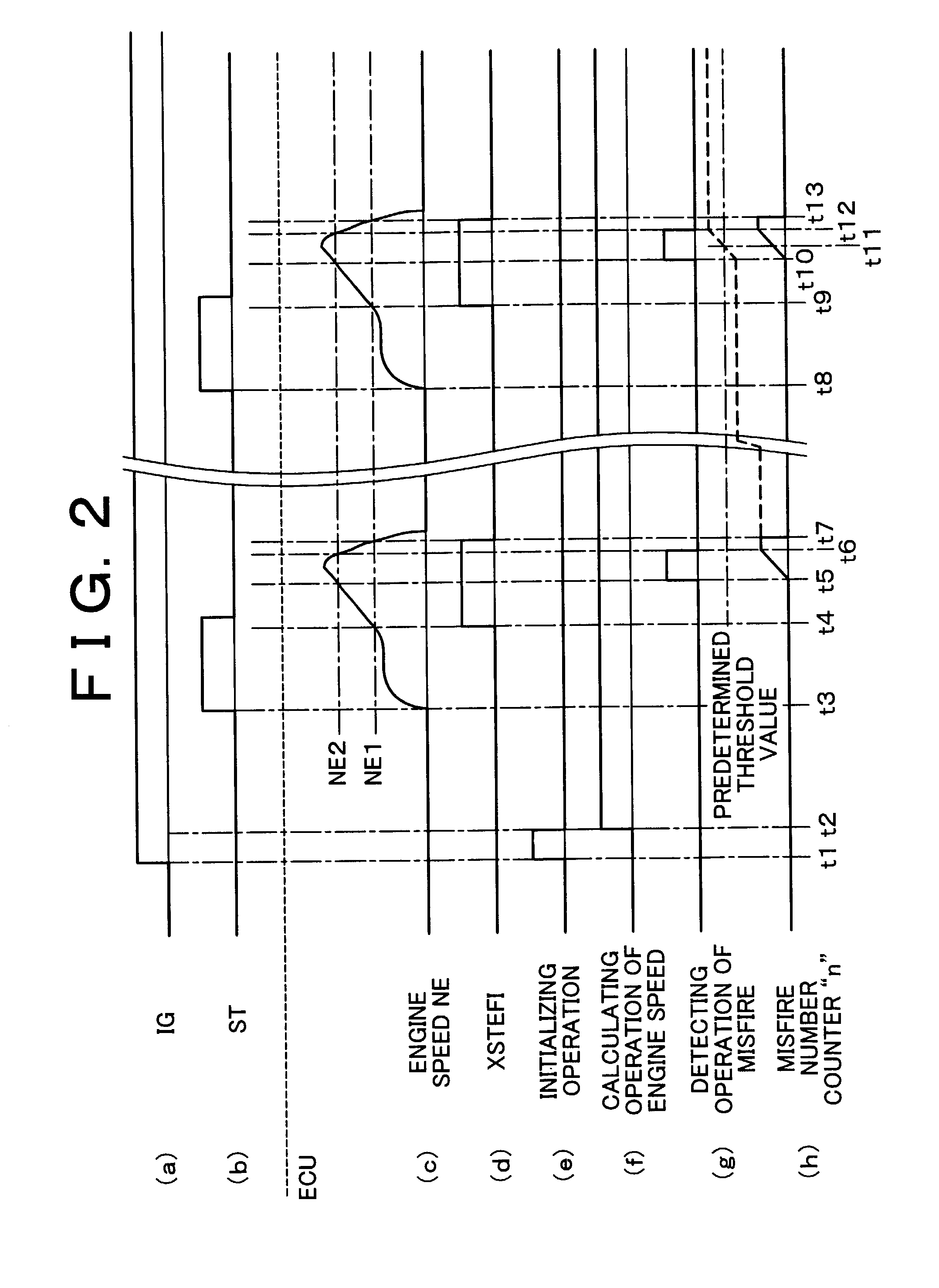 Device and method for detecting a misfire state of an engine