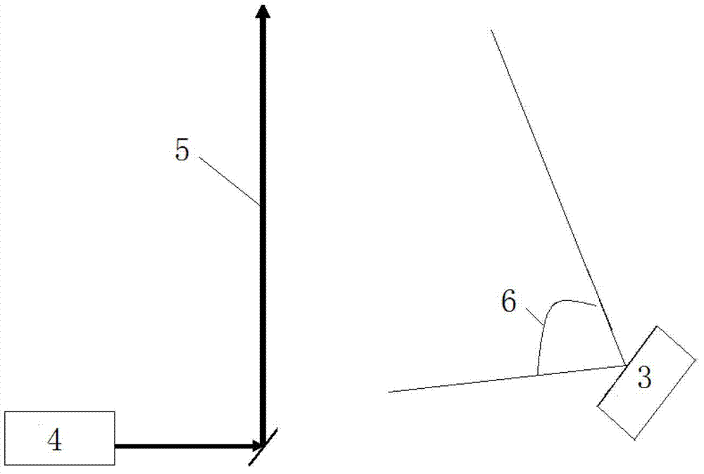 Method for measuring aerosol parameters by lateral laser radar based on CCD (charge-coupled device) imaging technology