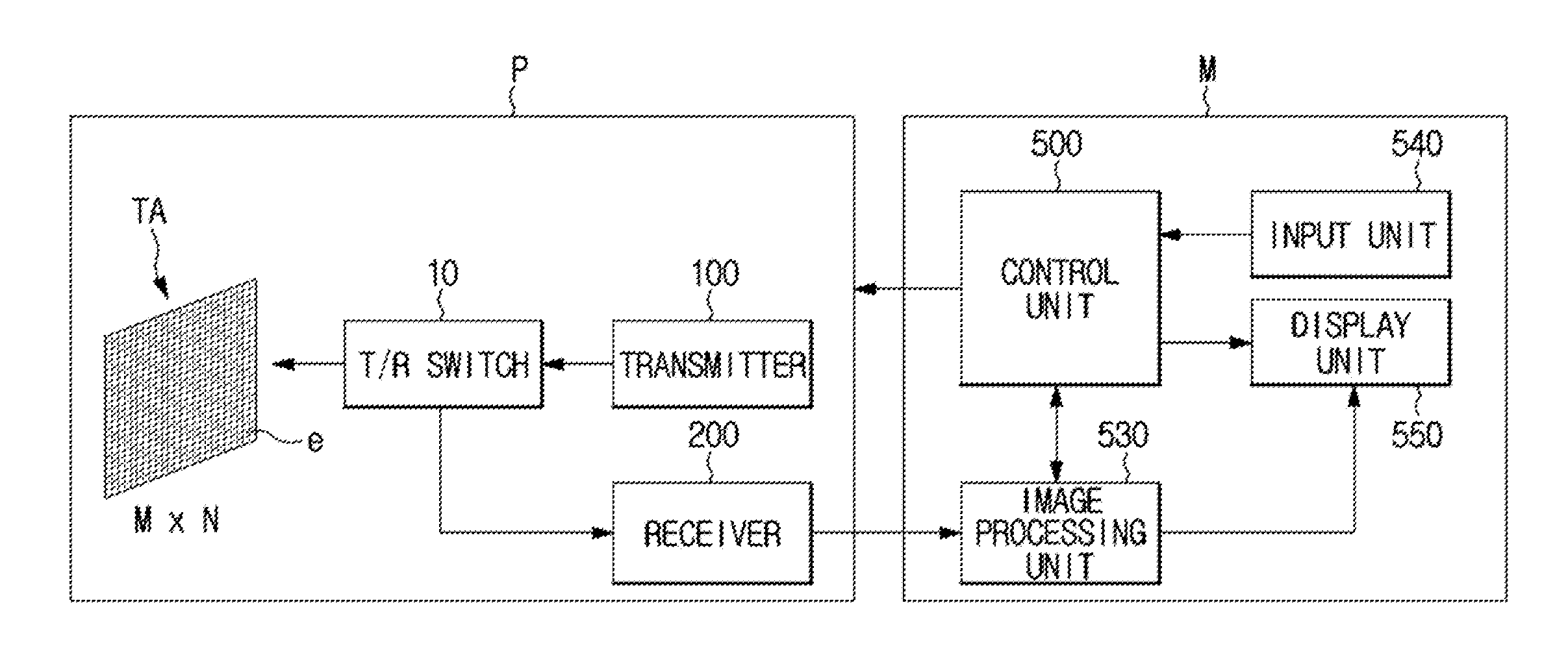 Beamforming apparatus and ultrasound diagnostic apparatus having the same