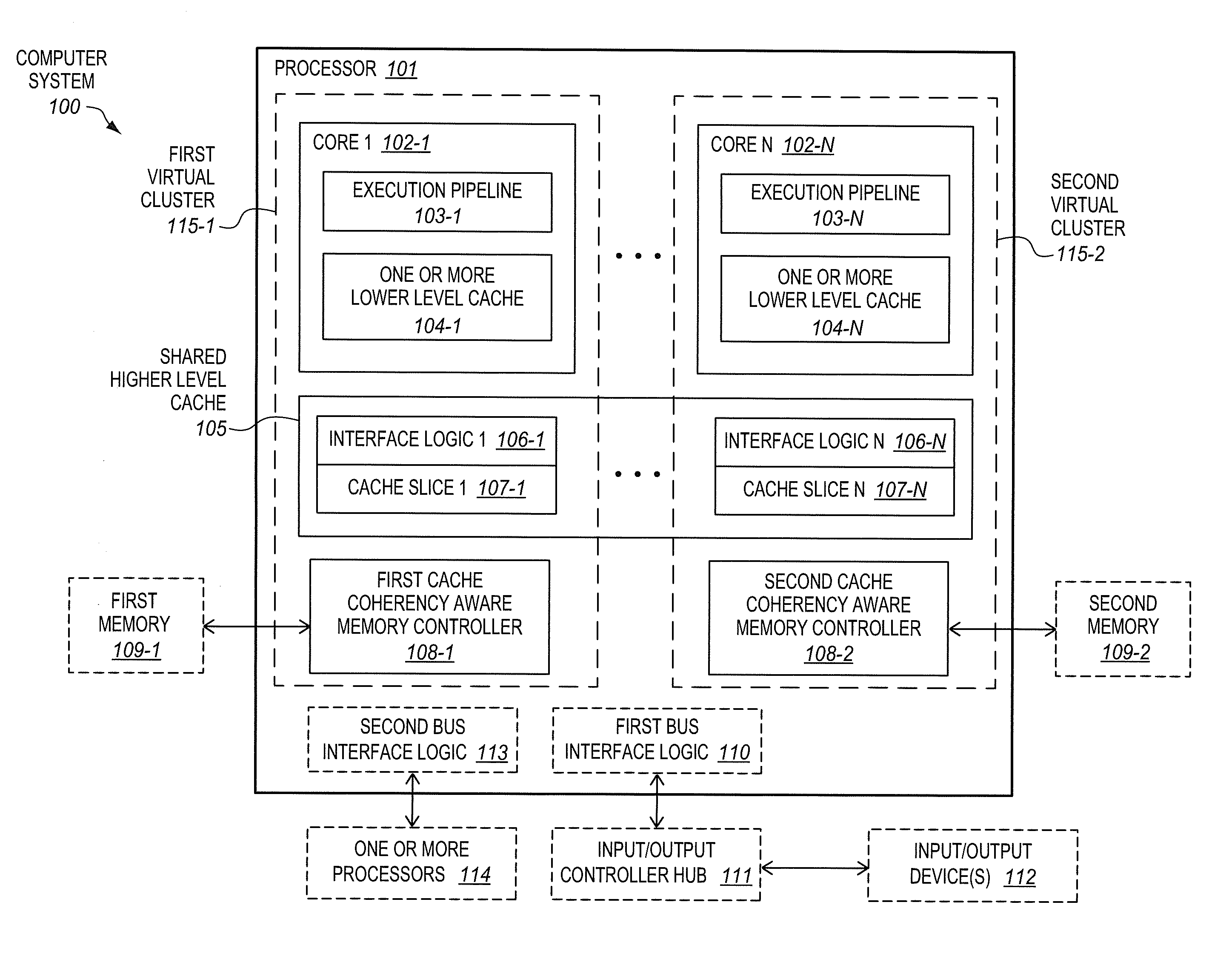 Processors having virtually clustered cores and cache slices