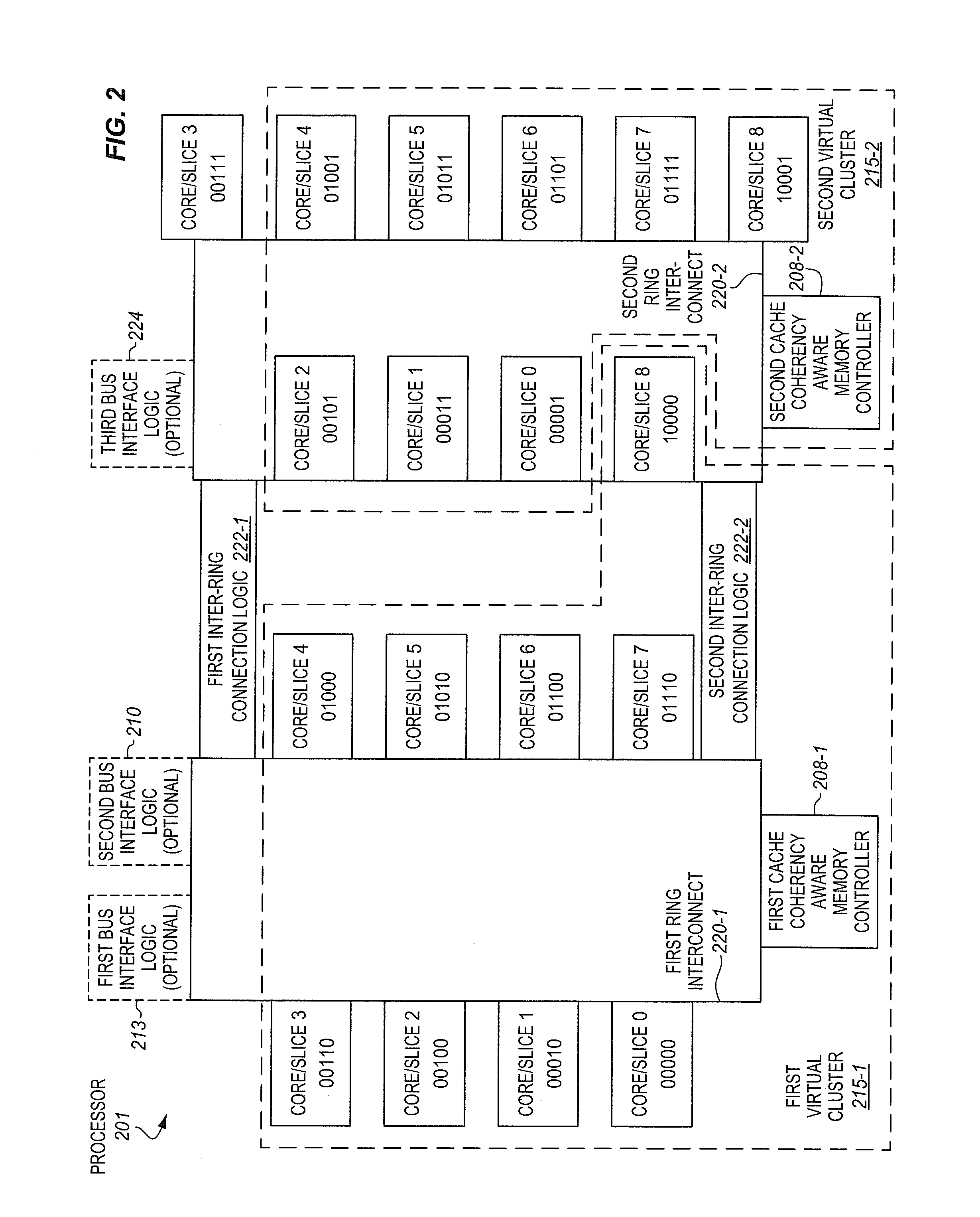 Processors having virtually clustered cores and cache slices