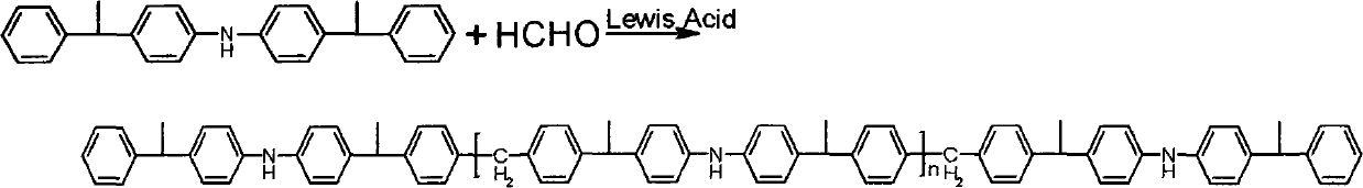 Aviation lubricating oil composition