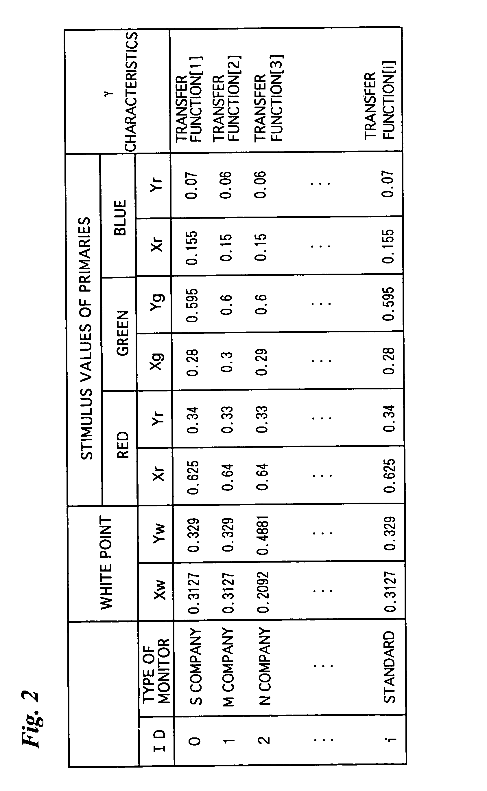 Image communication system and method