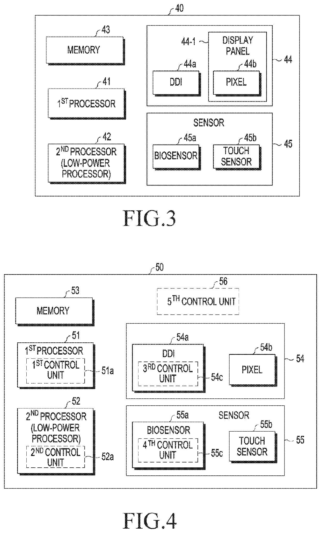 Electronic apparatus having fingerprint recognition function